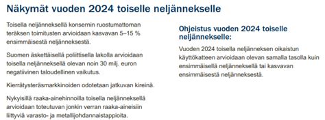 Outokummun tammi–maaliskuun 2024 osavuosikatsaus:。